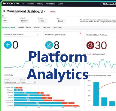 Platform Analytics